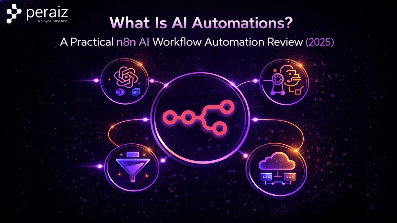 What Is AI Automations? A Practical n8n AI Workflow Automation Review (2025)