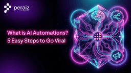 What is AI Automations? 5 Easy Steps to Go Viral